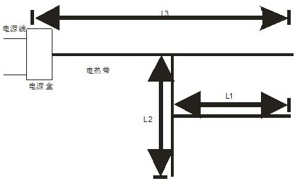 電熱帶長(zhǎng)度定義